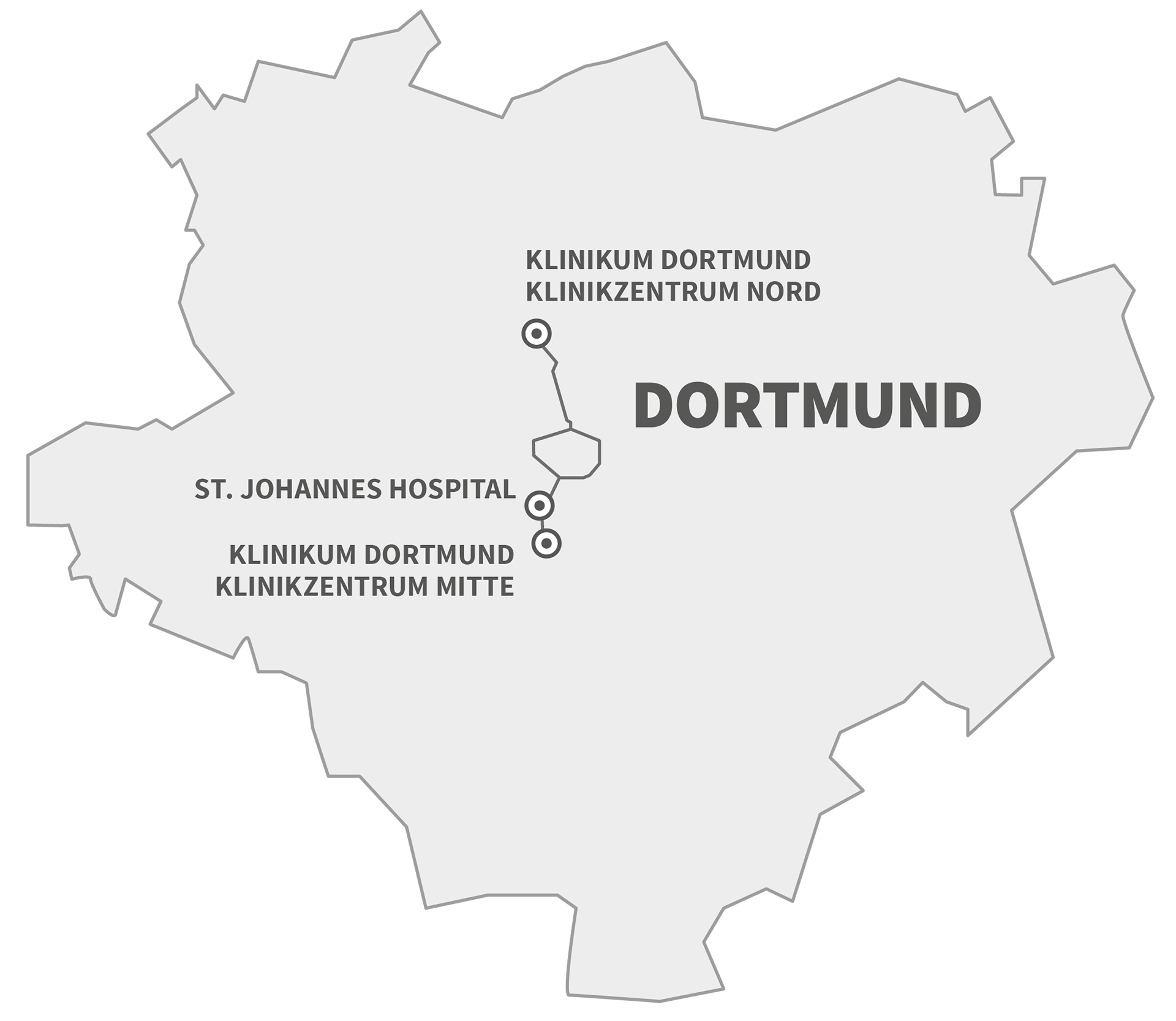Das Bild zeigt die Umrisse von Dortmund als Map, auf der die drei Standorte der Kooperationspartner vom Lungenkrebszentrum eingezeichnet sind.
